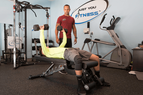 Just Your Fitness Franchise, personal training studio, Just You Fitness, Just Your Fitness franchise team, Get started with Just Your Fitness franchise
